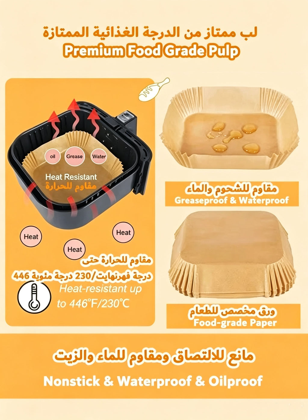 Product highlights - nonstick waterproof heat resistant